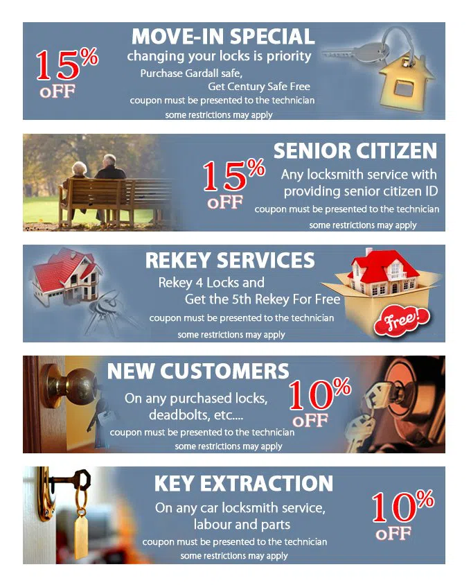 Locksmith Store Gilbert, AZ 480-648-1442 - coupon21-set-five